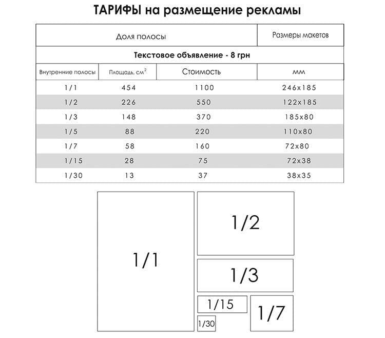 Реклама в газете Дани-Инфо