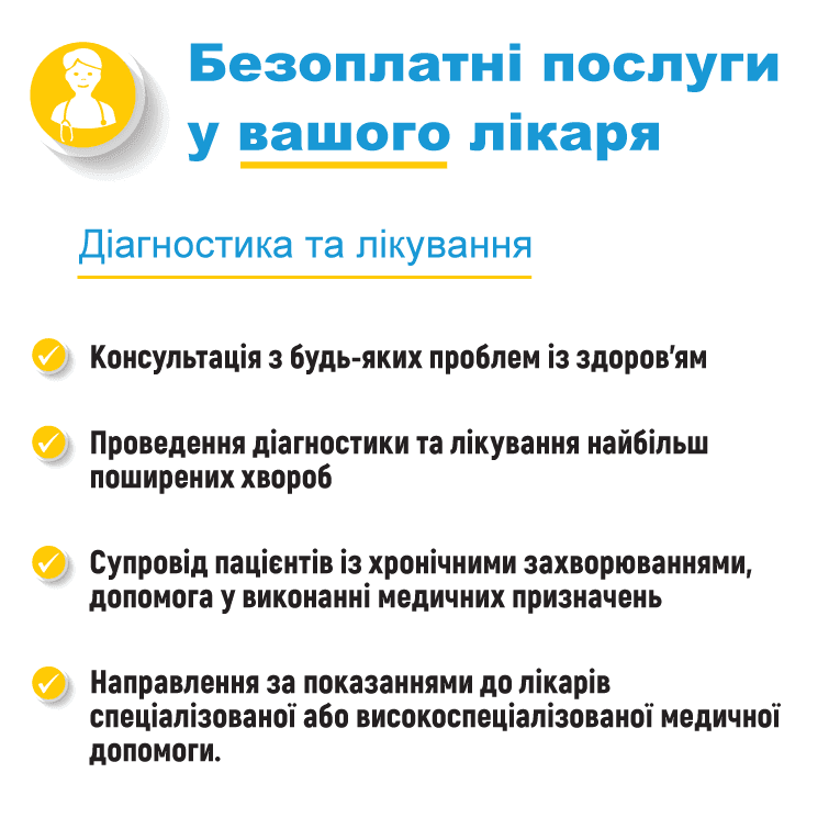 Анализы и исследования