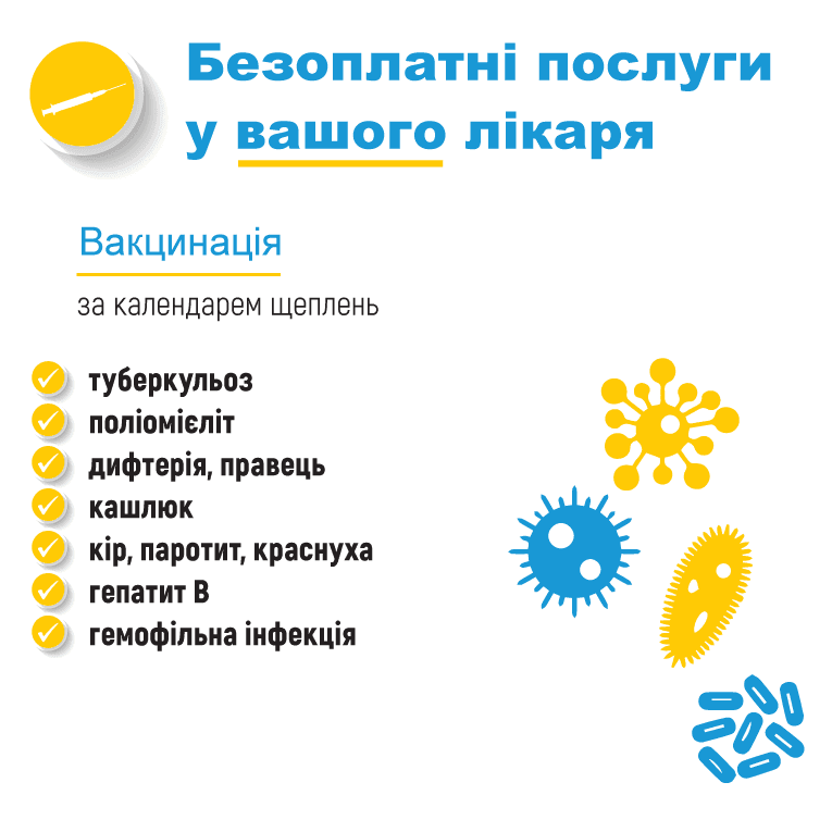 Вакцинация