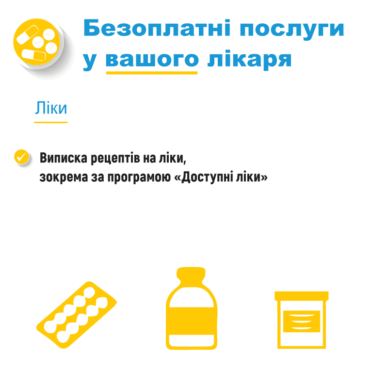 Лекарства по рецептам