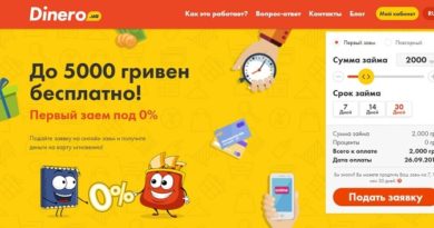 Сервис Dinero, первый кредит под 0%