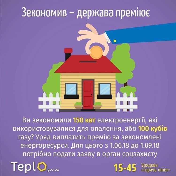 700 гривень від держави за економію газу - заяви приймаються до 1 вересня