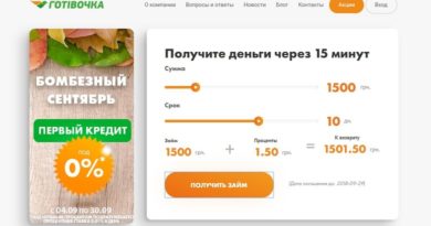 Ваша Готiвочка: весь сентябрь 0% на первый кредит