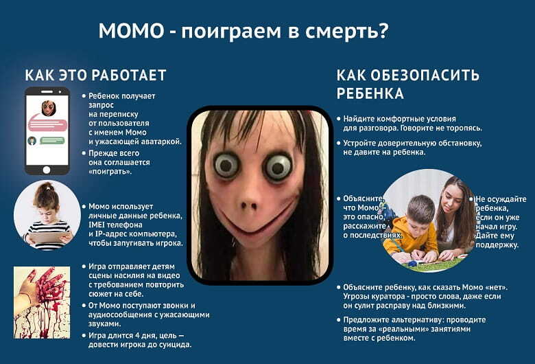 игра МОМО