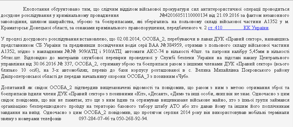 40 Калашниковых для Правого сектора