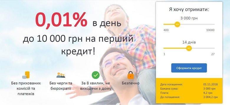Новинка! СreditKasa — моментальный кредит на вашу карту под 0%