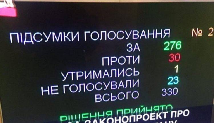 Харьковская область вошла в зону действия военного положения