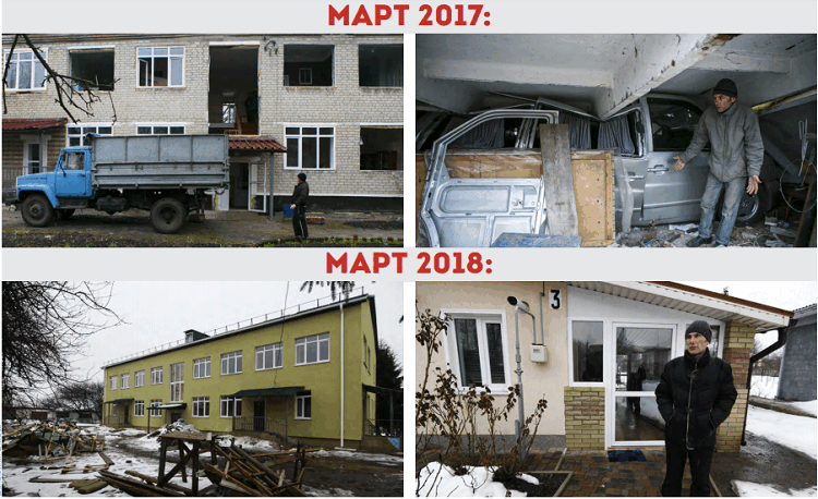 Забытая Балаклея. Как живет город через год после катастрофы.