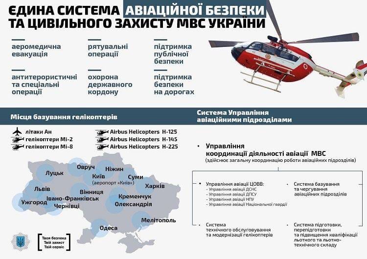 ветролітна