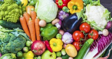 продукты цены