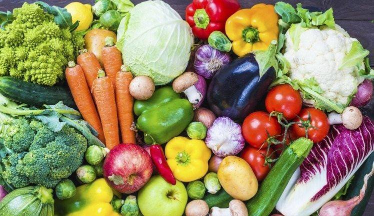 Что с ценами на продукты?