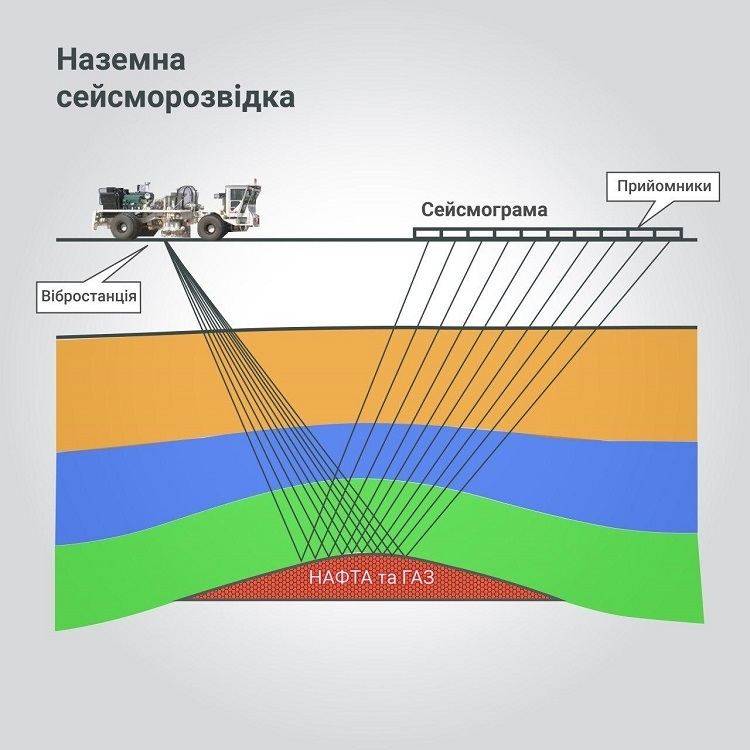 картенка