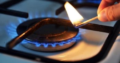 нормы газ закон