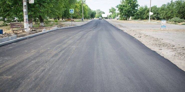 Капітальний ремонт дорожнього покриття по вул. Соборна