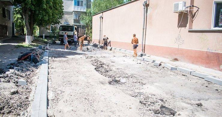 Реалізація конкурсу міні-проектів розвитку територіальних громад «Разом в майбутнє»
