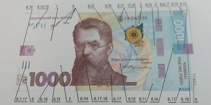 «Носить взятки станет проще». Зачем в Украине вводят новую крупную купюру и значит ли это, что у гривны проблемы