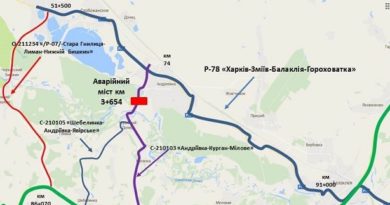 сд главная