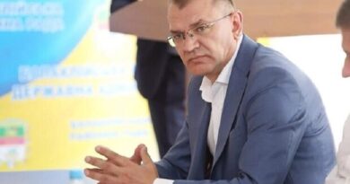 Результати опитування