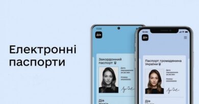 електронні паспорти
