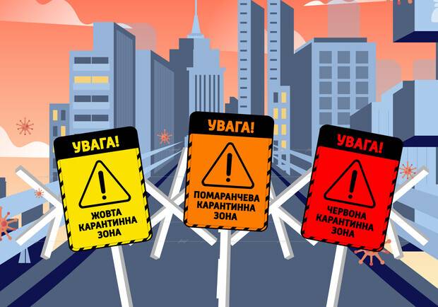 У Харківській ОДА розповіли, коли регіон зможе вийти з “червоної” зони