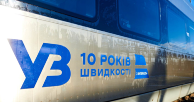 Ситуація з рухом єлектропоїздів Укрзалізниці Харківської області
