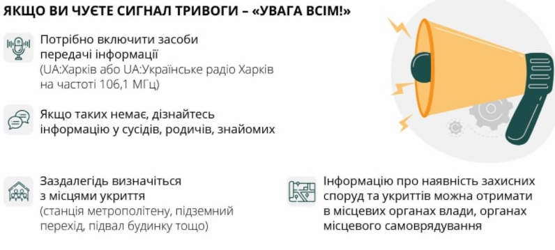 Перевірок працездатності сирен у Харківській області не планується