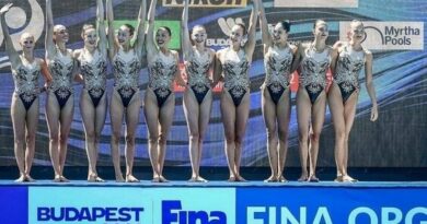 Збірна команда України з синхронного плавання стала чемпіоном світу в хайлайті