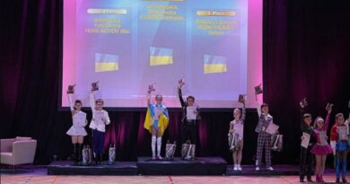 Харківські спортсмени стали переможцями на етапі Кубка світу з акробатичного рок-н-ролу