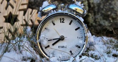 Перехід на зимовий час: коли переводити стрілки
