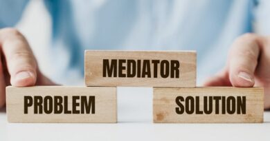 Тривалість отримання професії медіатора