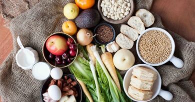 Продукти з високим вмістом жирів