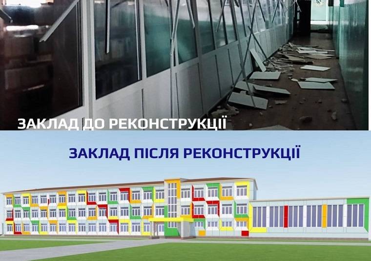 В Балаклійській міськраді розповіли, хто дав гроші на ремонт ліцею №4