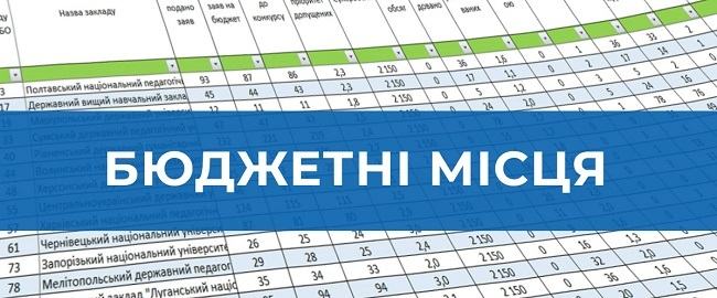 На каких специальностях в ВУЗах больше бюджетных мест