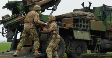 Как подготовиться к возможным угрозам на поле боя