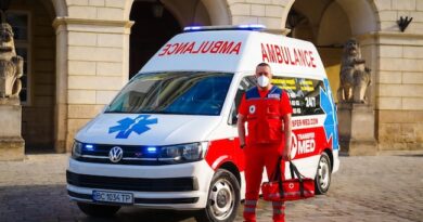 Медицинское такси Transfer-MED в Харькове: когда нужна скорая помощь здесь и сейчас